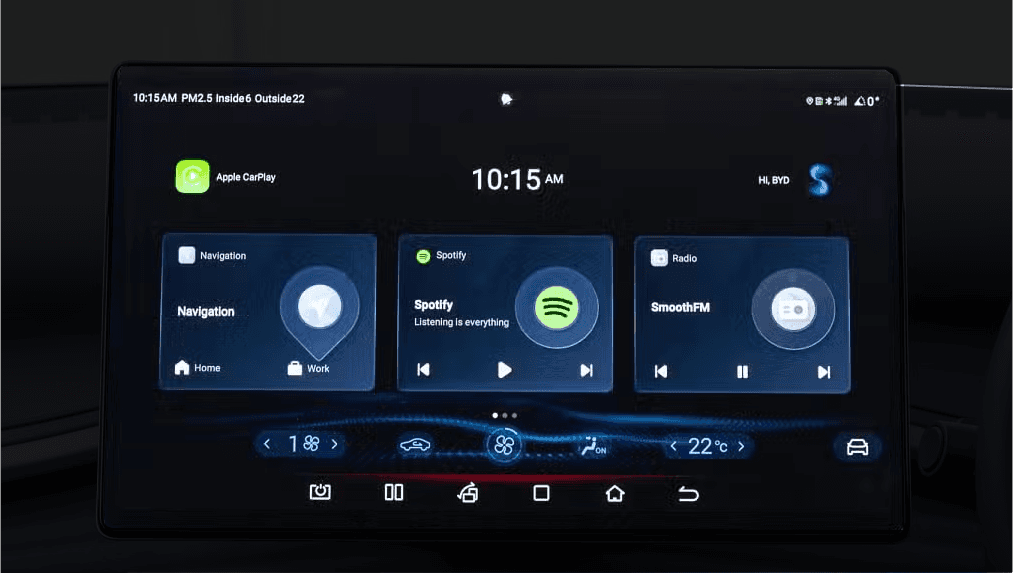 Car display
